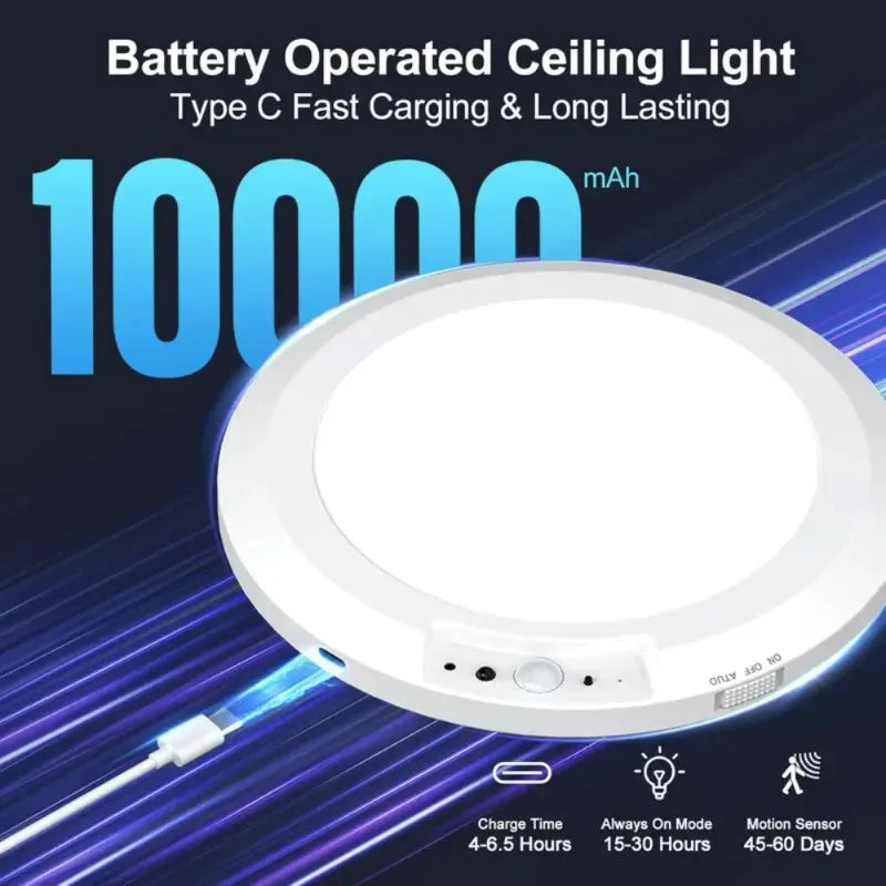 Rechargeable Motion Sensor Ceiling Light with Remote - Magnetic Wireless Ceiling Light Battery Powered for Closet Shower Stairs