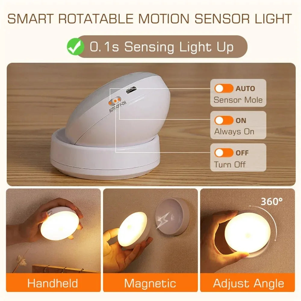 Liuyangmao Round USB Night Light With Motion Sensor
