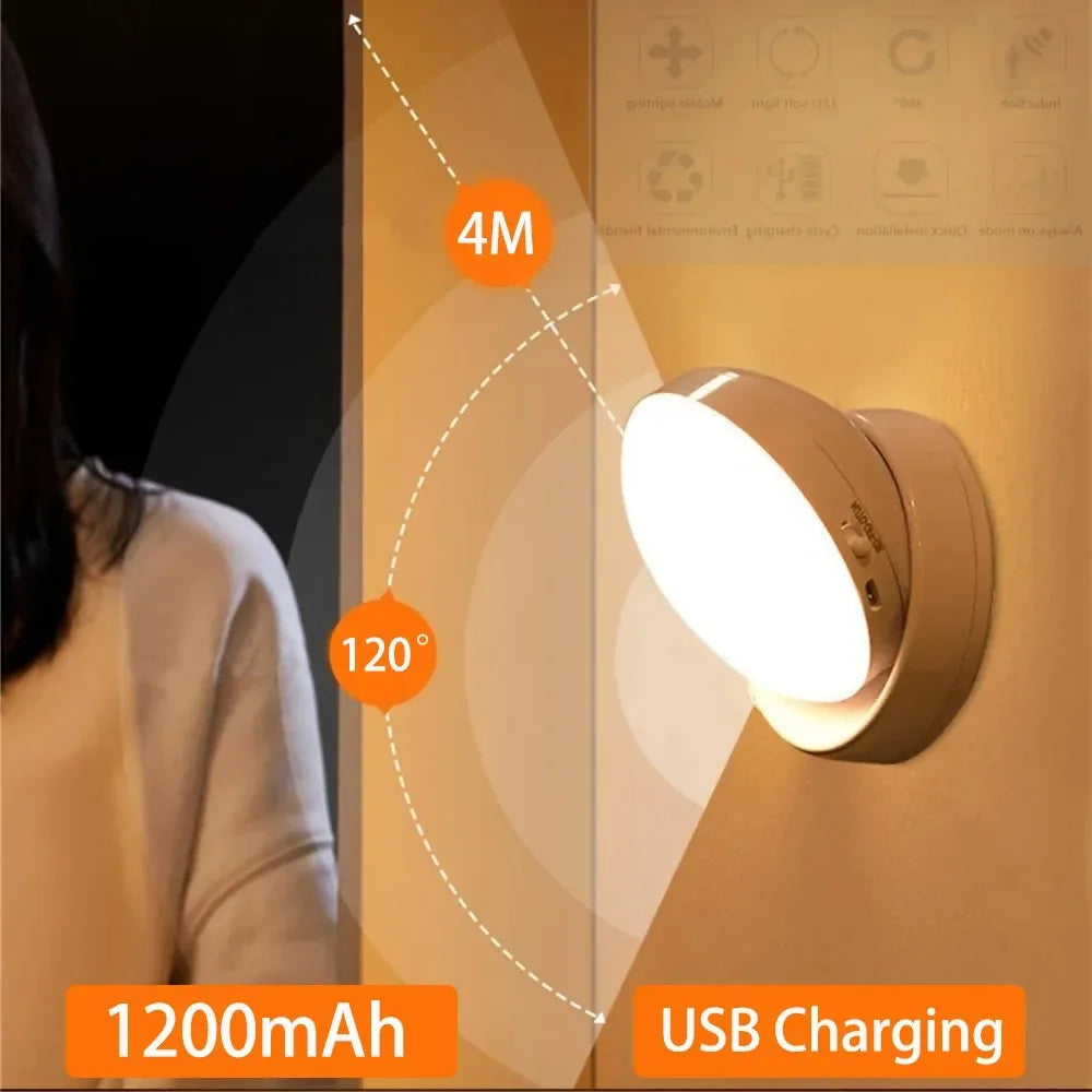 Liuyangmao Round USB Night Light With Motion Sensor
