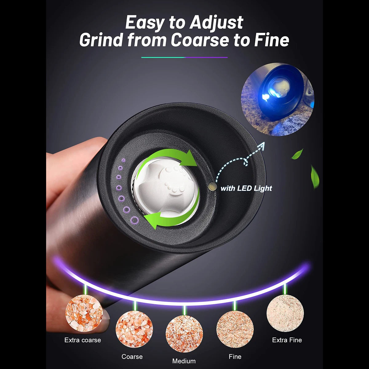 Electric Salt And Pepper Grinder Set USB Rechargeable
