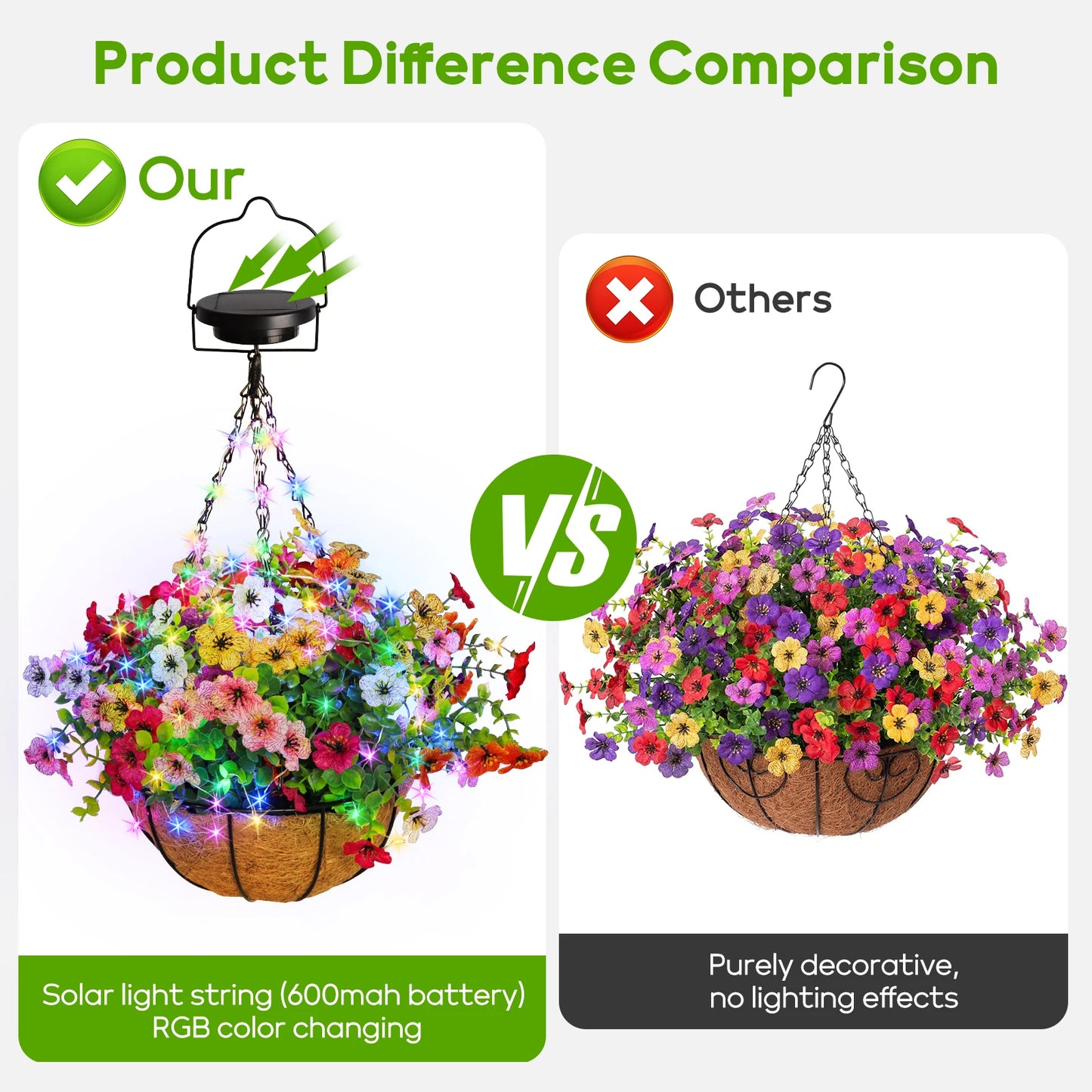 Solar-Powered Hanging Flower Basket Lights RGB Copper Wire