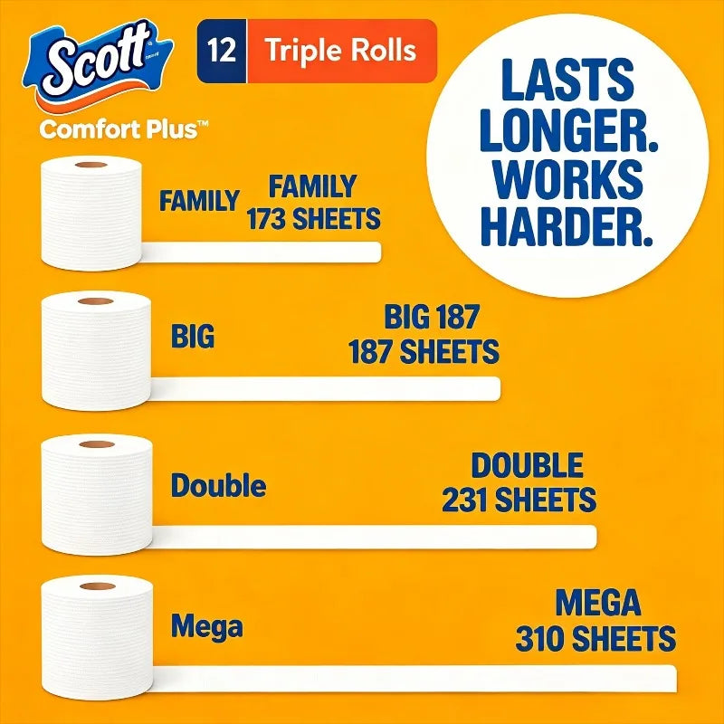 Scott Comfort Plus Soft Toilet Paper Absorbent Septic Safe Tissue