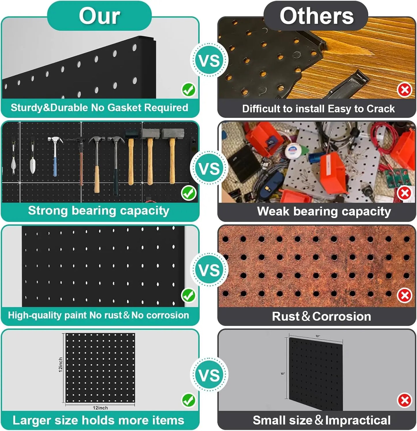 Metal Pegboard Panels With Bent Frame Heavy Duty Wall Organizer
