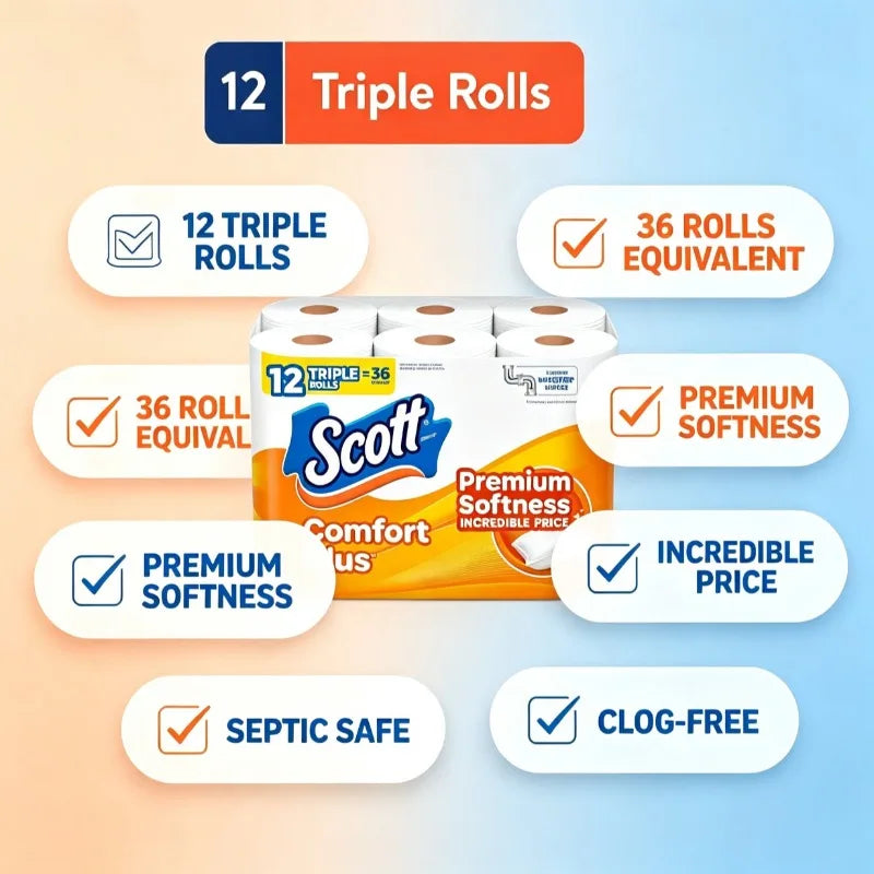 Scott Comfort Plus Soft Toilet Paper Absorbent Septic Safe Tissue